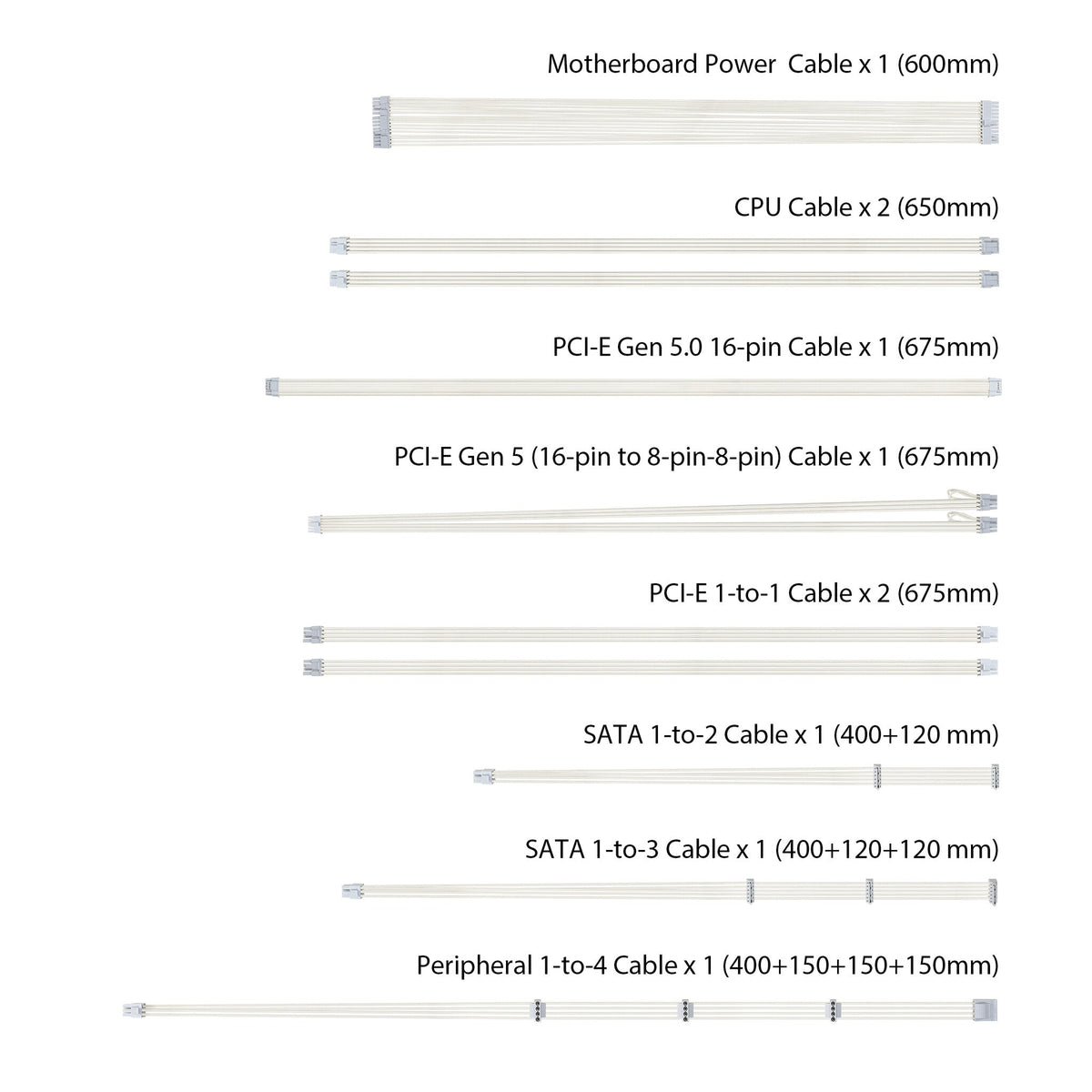 ASUS TUF Gaming "White Edition" - 1000W 80+ Gold Fully Modular Power Supply Unit