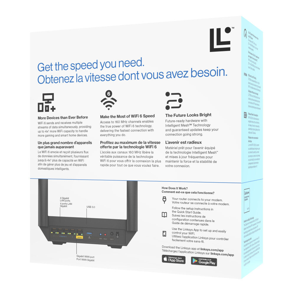 Linksys Hydra Pro 6 - Dual-band (2.4 GHz / 5 GHz) wireless router in Black
